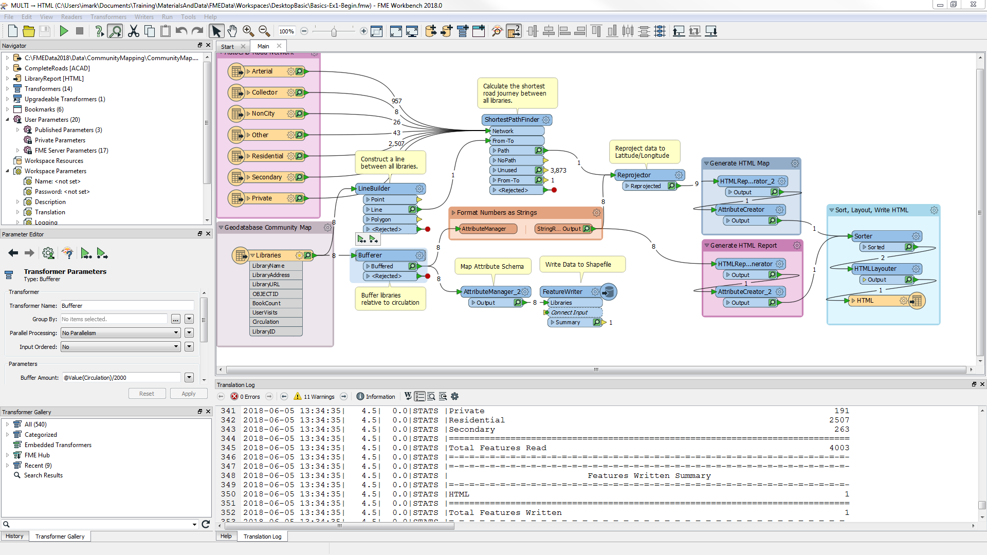 FME workflow